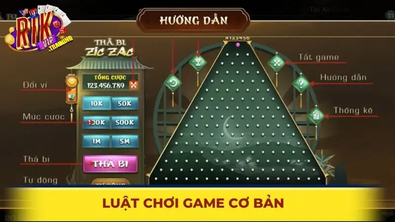 Luật chơi game cơ bản